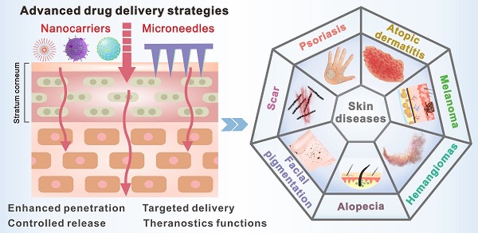 2022-Theranostics.jpg